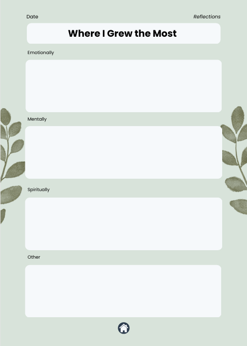 A 30 Day Christian Gratitude Journal for iPad & GoodNotes (Green)