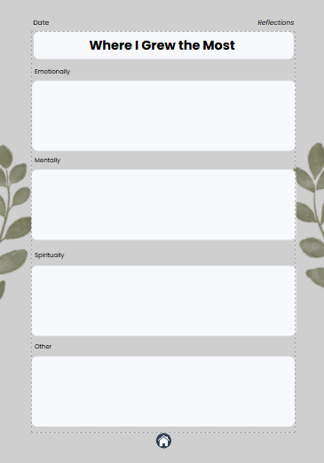 A 30 Day Christian Gratitude Journal for iPad & GoodNotes (Tan)